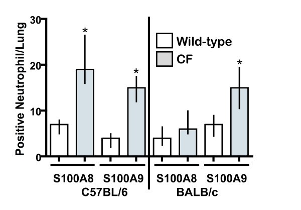 figure 4_442