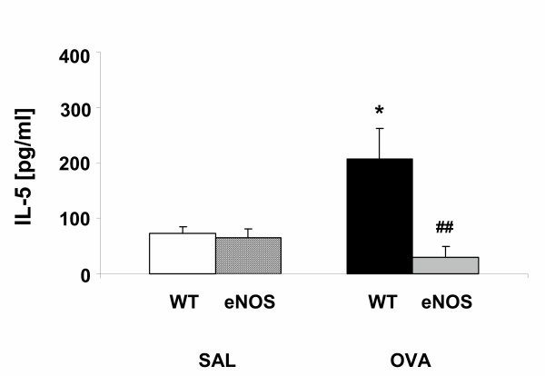 figure 6_449