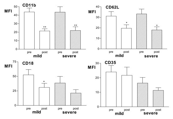 figure 4_450