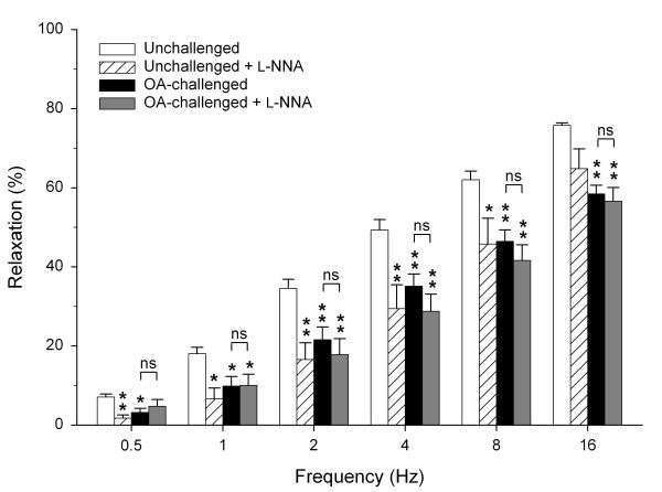 figure 1_397