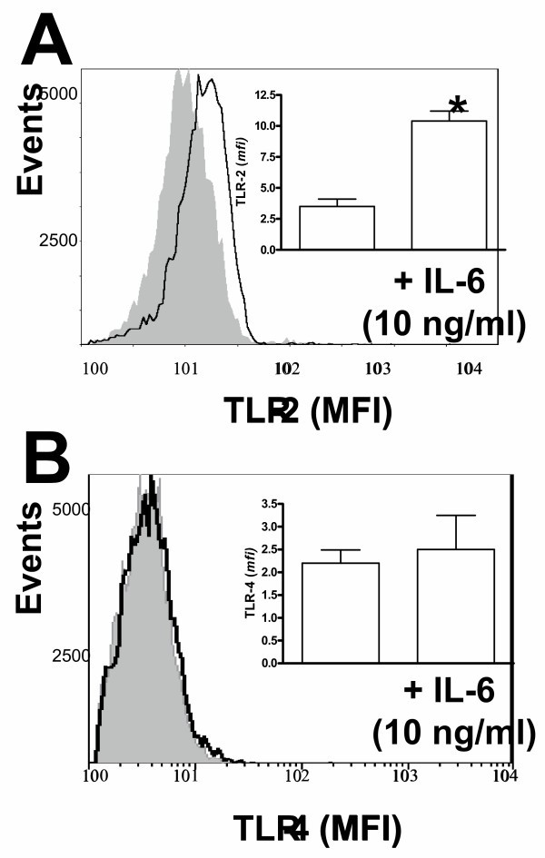 figure 5_455