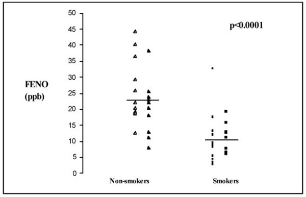 figure 1_460