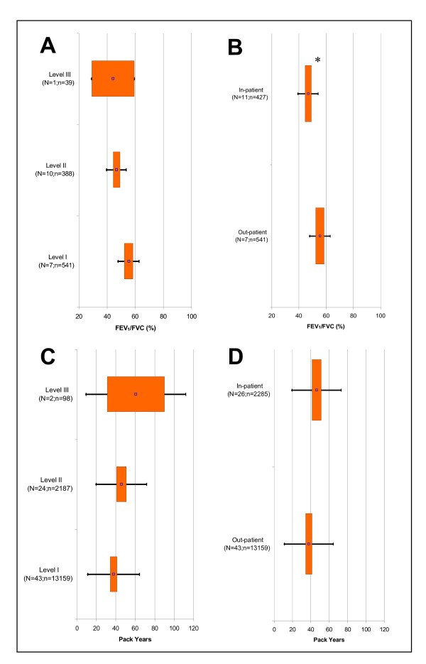 figure 2_465