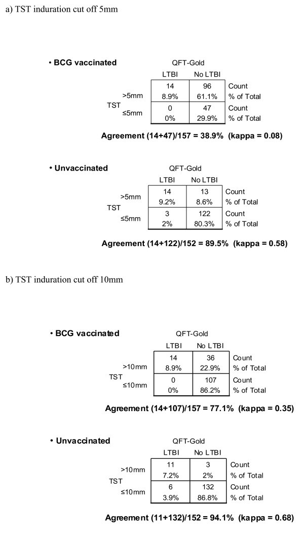 figure 2_468