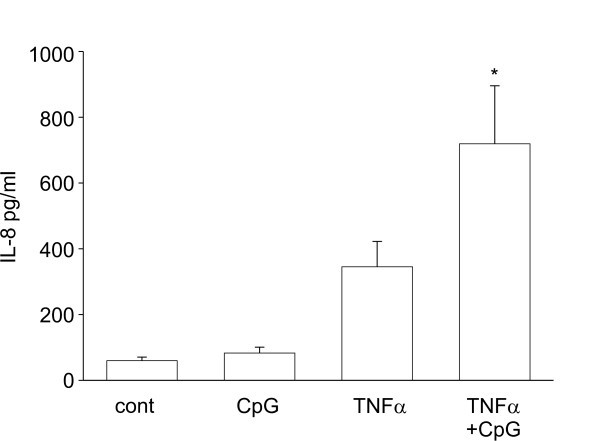 figure 3_475