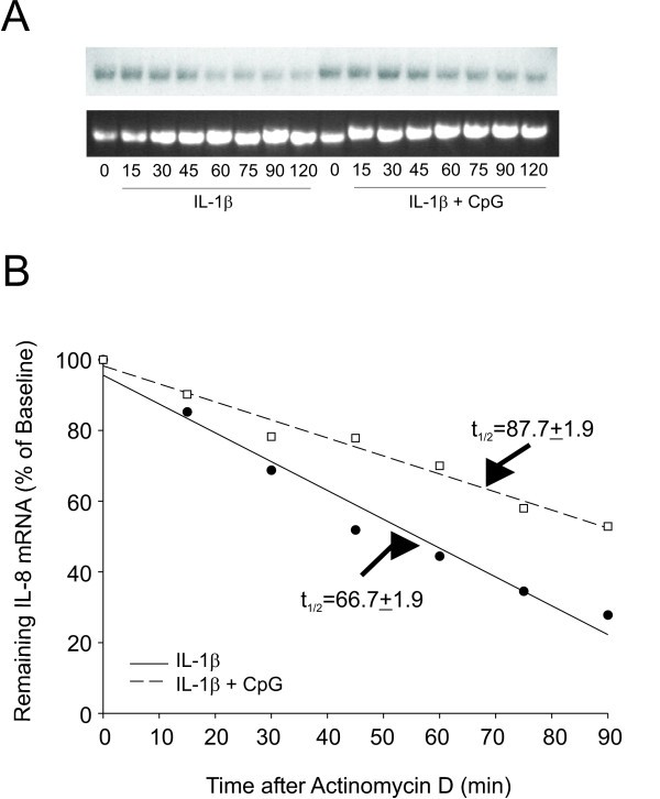 figure 7_475