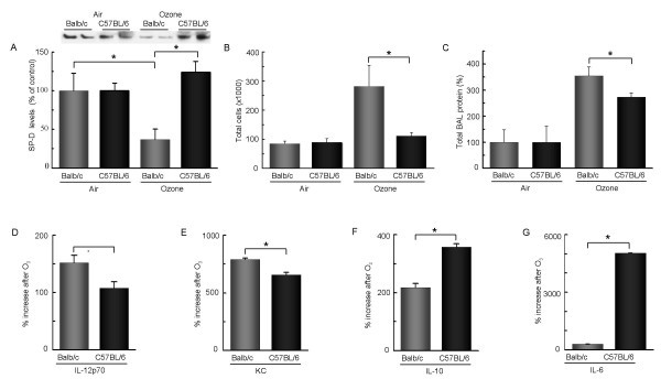 figure 1_476