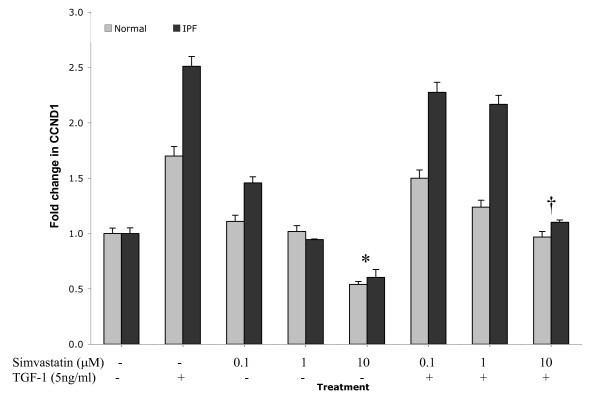 figure 5_479