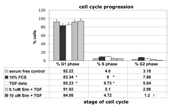 figure 7_479