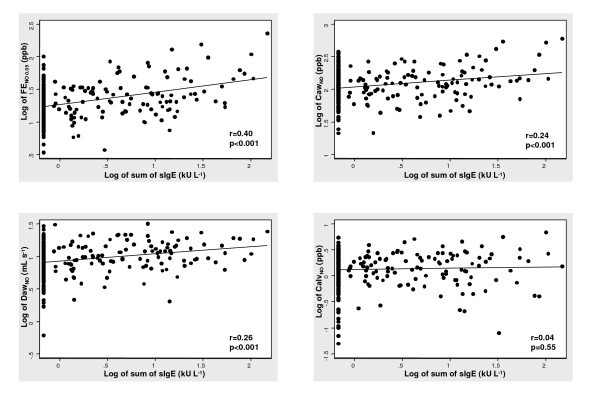 figure 2_483