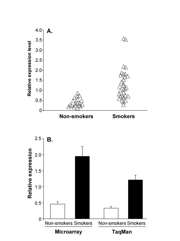 figure 1_548