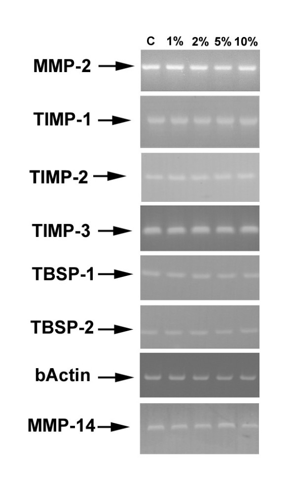 figure 7_561