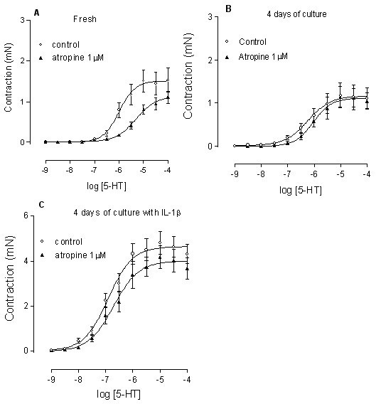 figure 6_567