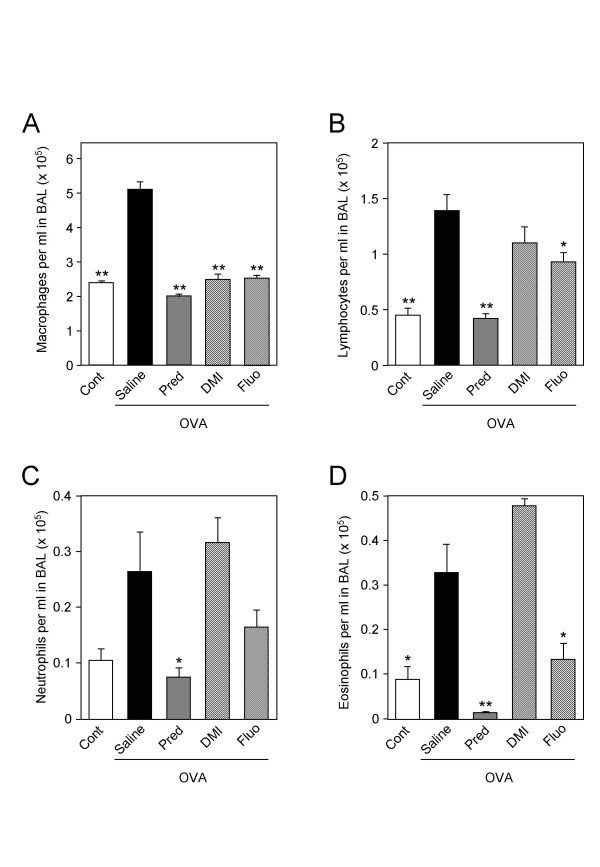 figure 7_573