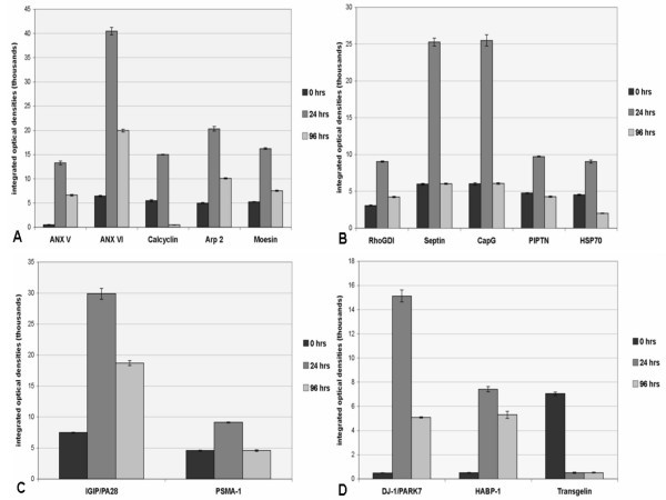 figure 4_574