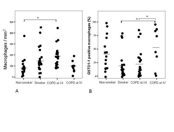 figure 2_586