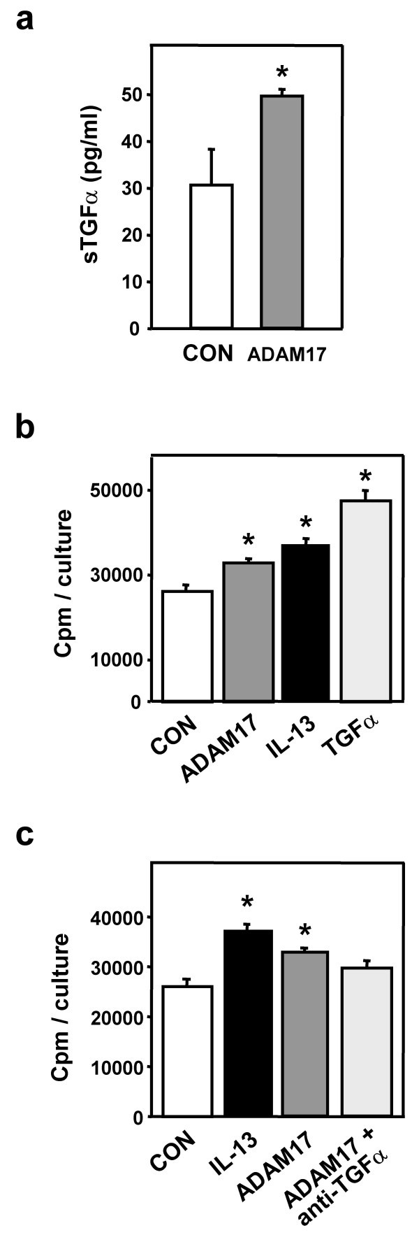 figure 1_589