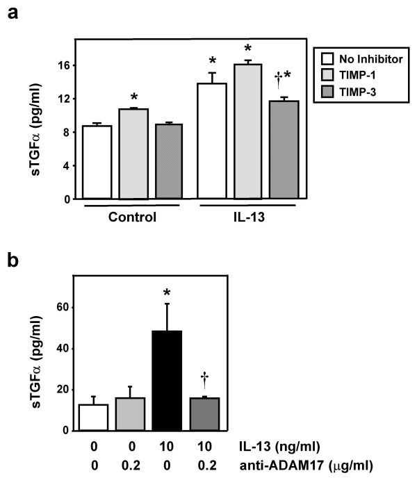 figure 2_589