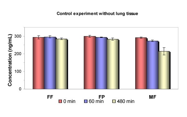 figure 4_592