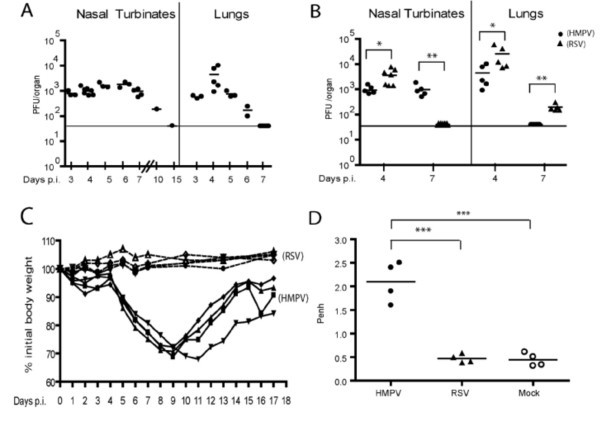 figure 1_544