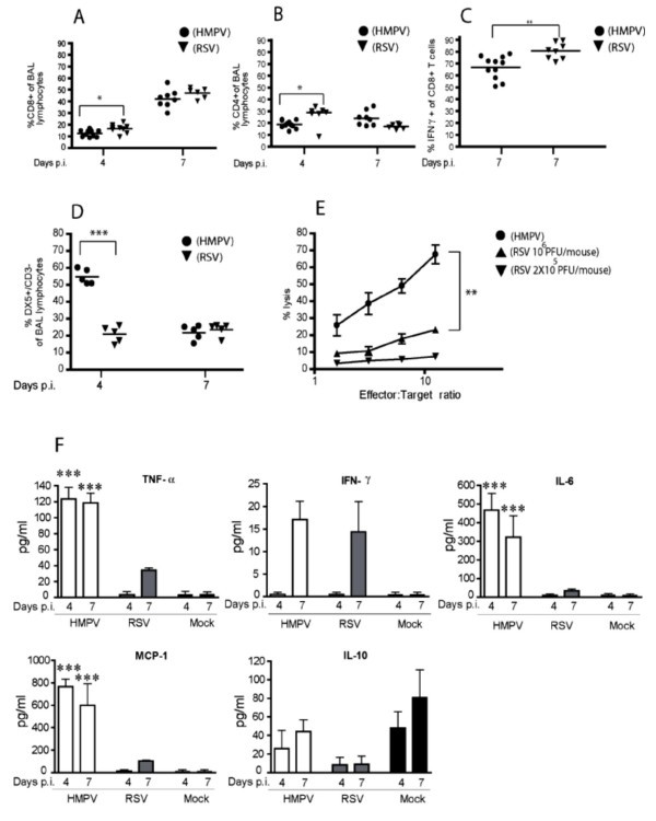 figure 4_544