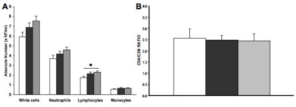 figure 3_600