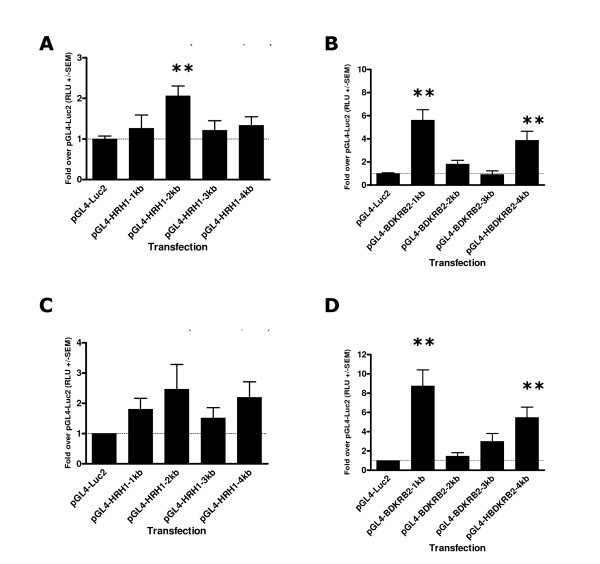 figure 3_606