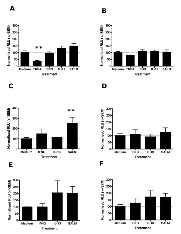 figure 5_606