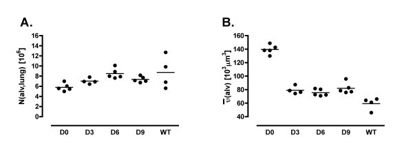 figure 3_608