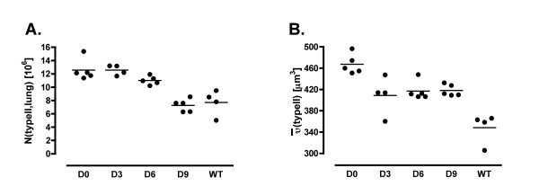 figure 4_608