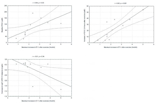 figure 4_614