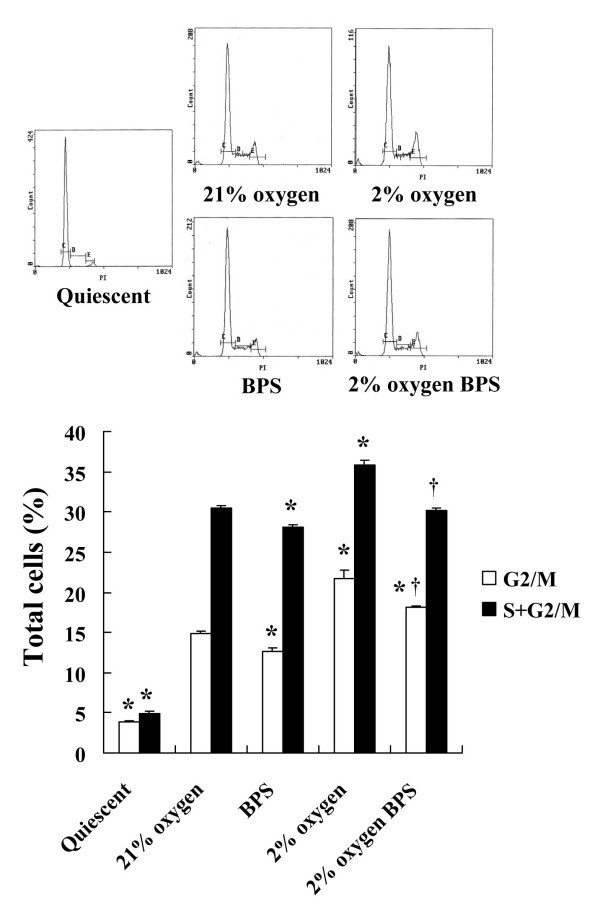 figure 2_615