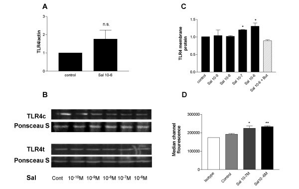 figure 5_622