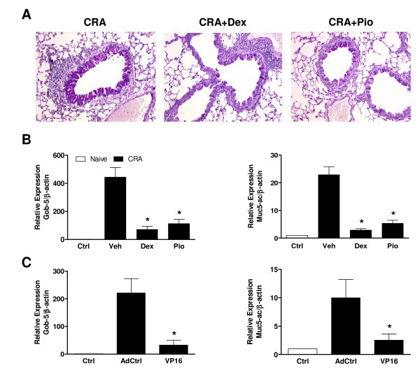 figure 4_628