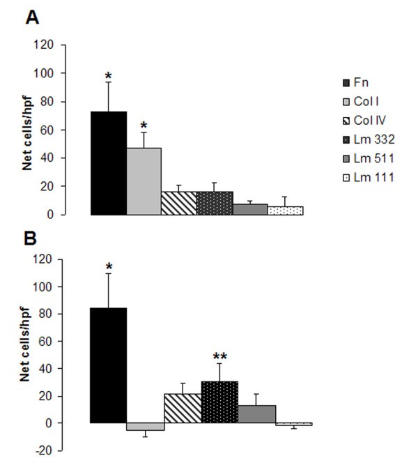 figure 2_632