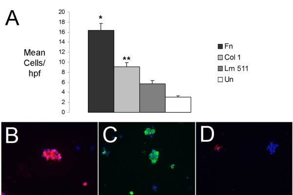 figure 4_632