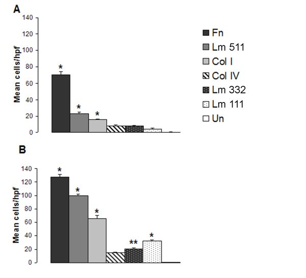 figure 5_632