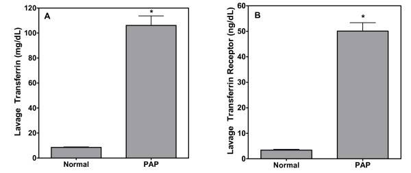 figure 2_641