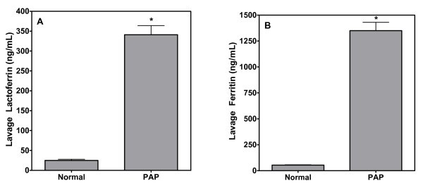 figure 3_641