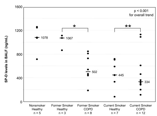 figure 1_644