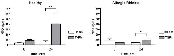 figure 1_646