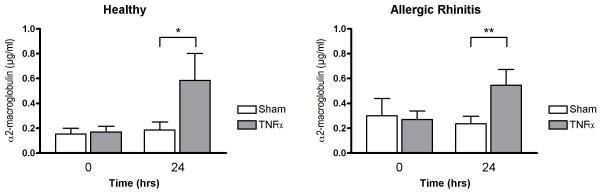 figure 2_646