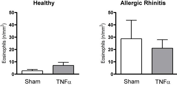 figure 7_646