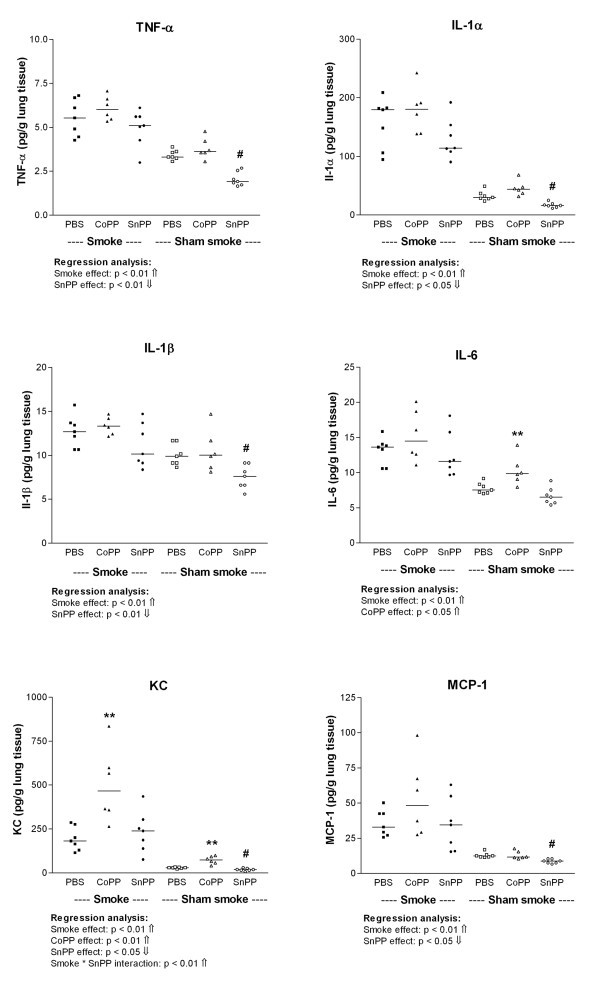 figure 3_648