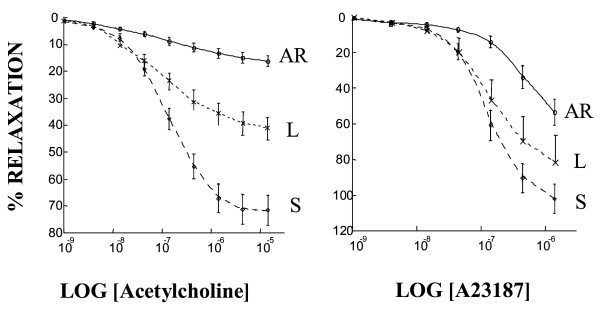 figure 3_650