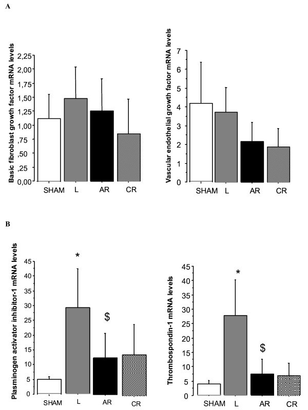 figure 5_650