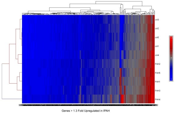 figure 1_651