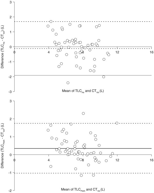 figure 3_652