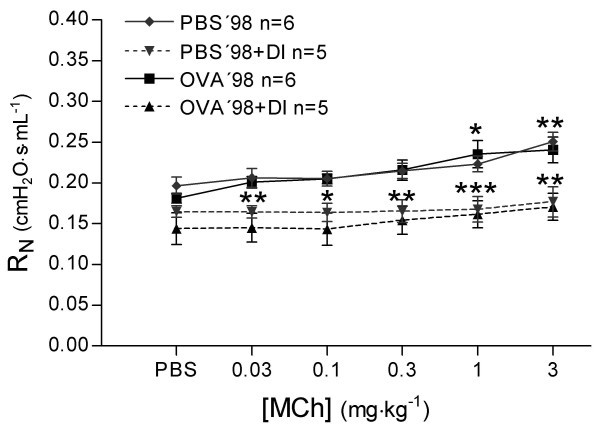 figure 7_654