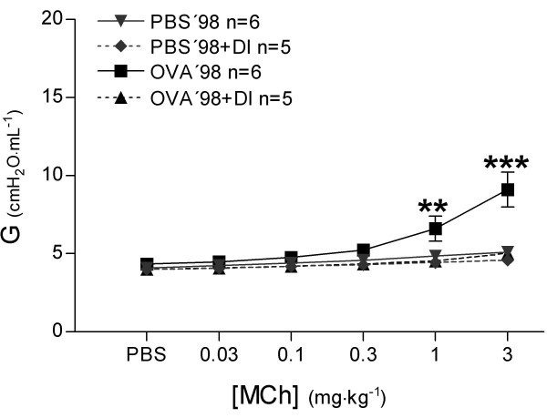 figure 9_654